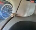 Білий Рено Трафік, об'ємом двигуна 2 л та пробігом 237 тис. км за 11300 $, фото 116 на Automoto.ua