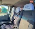 Білий Рено Трафік, об'ємом двигуна 2 л та пробігом 237 тис. км за 11300 $, фото 107 на Automoto.ua
