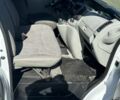 Білий Рено Трафік, об'ємом двигуна 2 л та пробігом 270 тис. км за 4950 $, фото 15 на Automoto.ua