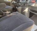 Білий Рено Трафік, об'ємом двигуна 2 л та пробігом 330 тис. км за 12500 $, фото 10 на Automoto.ua