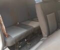 Білий Рено Трафік, об'ємом двигуна 2.46 л та пробігом 460 тис. км за 11000 $, фото 19 на Automoto.ua