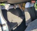 Білий Рено Трафік, об'ємом двигуна 2 л та пробігом 237 тис. км за 11300 $, фото 86 на Automoto.ua
