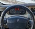 Белый Рено Трафик, объемом двигателя 2 л и пробегом 247 тыс. км за 12700 $, фото 16 на Automoto.ua