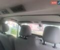 Белый Рено Трафик, объемом двигателя 2 л и пробегом 290 тыс. км за 13300 $, фото 2 на Automoto.ua