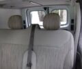 Белый Рено Трафик, объемом двигателя 2 л и пробегом 290 тыс. км за 11500 $, фото 67 на Automoto.ua