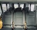 Белый Рено Трафик, объемом двигателя 2 л и пробегом 450 тыс. км за 12200 $, фото 11 на Automoto.ua