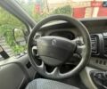 Білий Рено Трафік, об'ємом двигуна 2.46 л та пробігом 200 тис. км за 11500 $, фото 8 на Automoto.ua