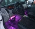 Белый Рено Трафик, объемом двигателя 2 л и пробегом 508 тыс. км за 10400 $, фото 4 на Automoto.ua