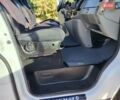 Білий Рено Трафік, об'ємом двигуна 2 л та пробігом 237 тис. км за 11300 $, фото 64 на Automoto.ua