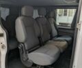 Белый Рено Трафик, объемом двигателя 2 л и пробегом 271 тыс. км за 12500 $, фото 7 на Automoto.ua