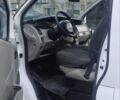 Білий Рено Трафік, об'ємом двигуна 2 л та пробігом 392 тис. км за 9500 $, фото 5 на Automoto.ua