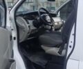 Белый Рено Трафик, объемом двигателя 2 л и пробегом 390 тыс. км за 9750 $, фото 6 на Automoto.ua