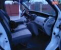 Білий Рено Трафік, об'ємом двигуна 2 л та пробігом 268 тис. км за 10950 $, фото 48 на Automoto.ua