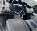 Білий Рено Трафік, об'ємом двигуна 2 л та пробігом 298 тис. км за 7999 $, фото 8 на Automoto.ua