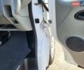 Білий Рено Трафік, об'ємом двигуна 2 л та пробігом 237 тис. км за 11300 $, фото 76 на Automoto.ua