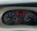 Білий Рено Трафік, об'ємом двигуна 2 л та пробігом 392 тис. км за 9500 $, фото 4 на Automoto.ua