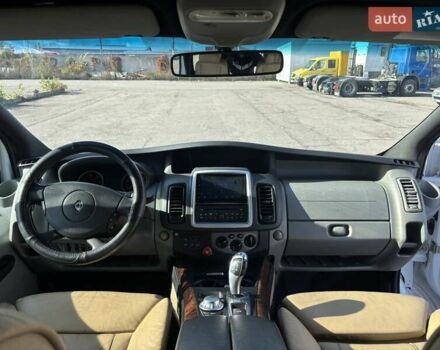 Білий Рено Трафік, об'ємом двигуна 2 л та пробігом 279 тис. км за 9900 $, фото 28 на Automoto.ua