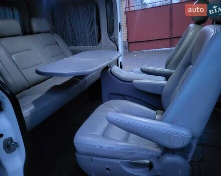 Белый Рено Трафик, объемом двигателя 2 л и пробегом 207 тыс. км за 11890 $, фото 103 на Automoto.ua