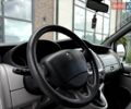 Білий Рено Трафік, об'ємом двигуна 2 л та пробігом 210 тис. км за 14990 $, фото 32 на Automoto.ua