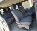 Білий Рено Трафік, об'ємом двигуна 2 л та пробігом 387 тис. км за 8900 $, фото 6 на Automoto.ua