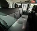 Белый Рено Трафик, объемом двигателя 2 л и пробегом 220 тыс. км за 13990 $, фото 17 на Automoto.ua