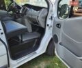Белый Рено Трафик, объемом двигателя 2 л и пробегом 249 тыс. км за 12900 $, фото 26 на Automoto.ua