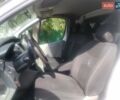 Белый Рено Трафик, объемом двигателя 2 л и пробегом 303 тыс. км за 8500 $, фото 6 на Automoto.ua