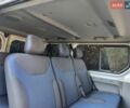 Белый Рено Трафик, объемом двигателя 2 л и пробегом 249 тыс. км за 12900 $, фото 36 на Automoto.ua
