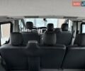 Белый Рено Трафик, объемом двигателя 2 л и пробегом 205 тыс. км за 14999 $, фото 32 на Automoto.ua