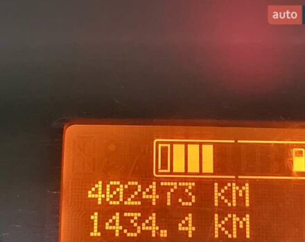 Рено Трафик 2011 в Ровно на Automoto.ua Белый Рено Трафик, объемом двигателя 2 л и пробегом 402 тыс. км за 11200 $, фото 26 на Automoto.ua