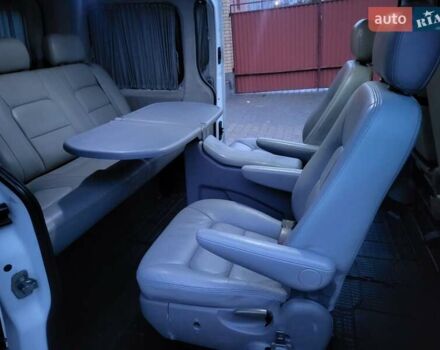 Белый Рено Трафик, объемом двигателя 2 л и пробегом 207 тыс. км за 11890 $, фото 107 на Automoto.ua