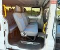 Білий Рено Трафік, об'ємом двигуна 2 л та пробігом 255 тис. км за 13500 $, фото 41 на Automoto.ua