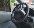 Белый Рено Трафик, объемом двигателя 2 л и пробегом 249 тыс. км за 12900 $, фото 24 на Automoto.ua