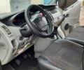 Белый Рено Трафик, объемом двигателя 2 л и пробегом 185 тыс. км за 10700 $, фото 7 на Automoto.ua