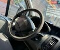 Білий Рено Трафік, об'ємом двигуна 2 л та пробігом 387 тис. км за 8900 $, фото 7 на Automoto.ua