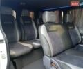 Белый Рено Трафик, объемом двигателя 2 л и пробегом 300 тыс. км за 9500 $, фото 22 на Automoto.ua