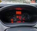 Белый Рено Трафик, объемом двигателя 2 л и пробегом 301 тыс. км за 10500 $, фото 46 на Automoto.ua