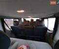 Белый Рено Трафик, объемом двигателя 2 л и пробегом 285 тыс. км за 12700 $, фото 15 на Automoto.ua