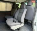 Белый Рено Трафик, объемом двигателя 2 л и пробегом 300 тыс. км за 8900 $, фото 6 на Automoto.ua