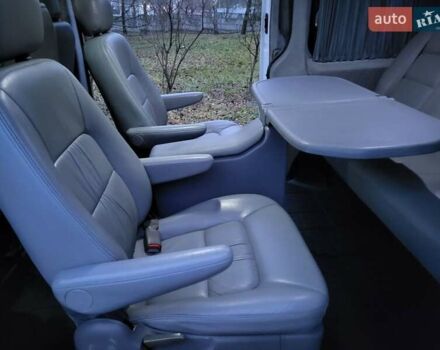 Белый Рено Трафик, объемом двигателя 2 л и пробегом 207 тыс. км за 11890 $, фото 98 на Automoto.ua