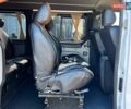 Белый Рено Трафик, объемом двигателя 2.5 л и пробегом 257 тыс. км за 12700 $, фото 28 на Automoto.ua