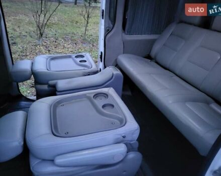 Белый Рено Трафик, объемом двигателя 2 л и пробегом 207 тыс. км за 11890 $, фото 110 на Automoto.ua