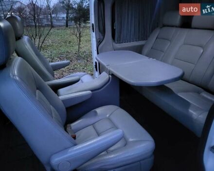 Белый Рено Трафик, объемом двигателя 2 л и пробегом 207 тыс. км за 11890 $, фото 100 на Automoto.ua