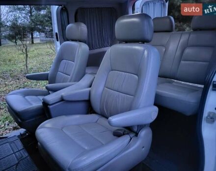 Белый Рено Трафик, объемом двигателя 2 л и пробегом 207 тыс. км за 11890 $, фото 78 на Automoto.ua