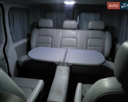 Белый Рено Трафик, объемом двигателя 2 л и пробегом 207 тыс. км за 11890 $, фото 82 на Automoto.ua