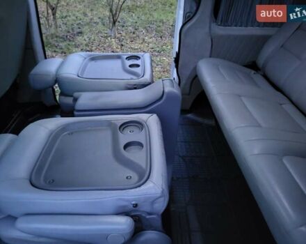 Белый Рено Трафик, объемом двигателя 2 л и пробегом 207 тыс. км за 11890 $, фото 109 на Automoto.ua