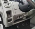Белый Рено Трафик, объемом двигателя 2 л и пробегом 402 тыс. км за 10200 $, фото 25 на Automoto.ua
