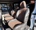 Белый Рено Трафик, объемом двигателя 2.5 л и пробегом 257 тыс. км за 12700 $, фото 29 на Automoto.ua