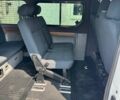 Белый Рено Трафик, объемом двигателя 2 л и пробегом 300 тыс. км за 12800 $, фото 10 на Automoto.ua