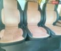 Білий Рено Трафік, об'ємом двигуна 2 л та пробігом 166 тис. км за 14000 $, фото 24 на Automoto.ua
